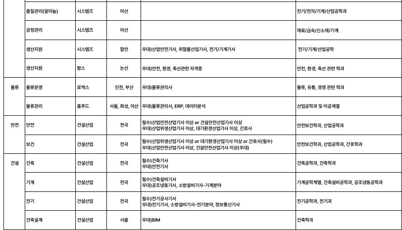 화면 캡처 2025-09-26 133900.png