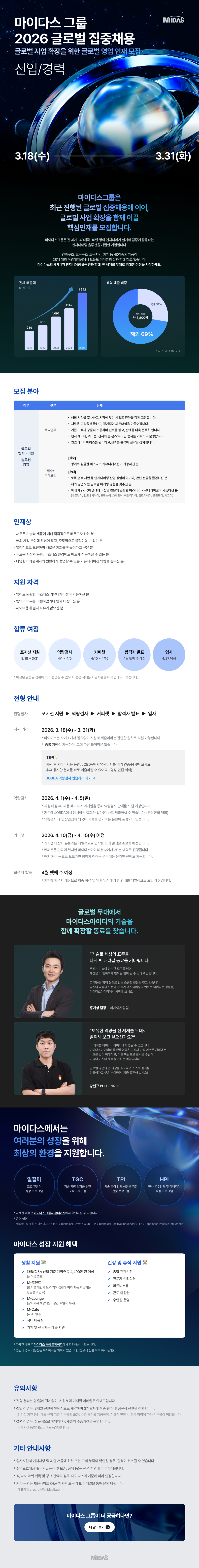 2026 글로벌 집중채용.png