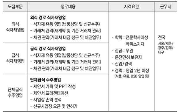화면 캡처 2025-06-10 172551.png