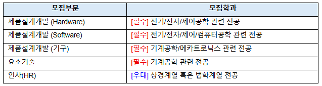 화면 캡처 2025-11-27 155234.png