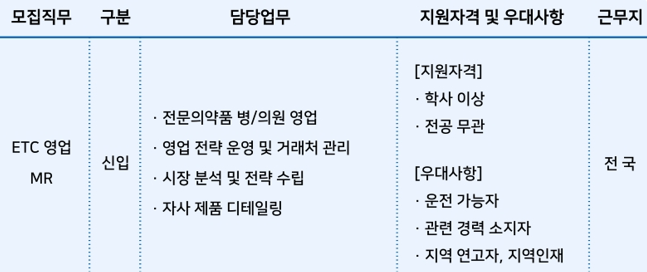 화면 캡처 2025-11-03 140030.png